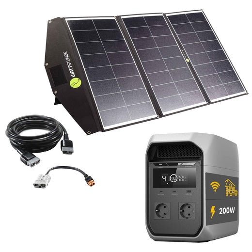 EcoFlow DELTA 3 Classic Powerstation Bundle mit WATTSTUNDE® SOLA Ease+ 200 Wp SunFolder Solartasche