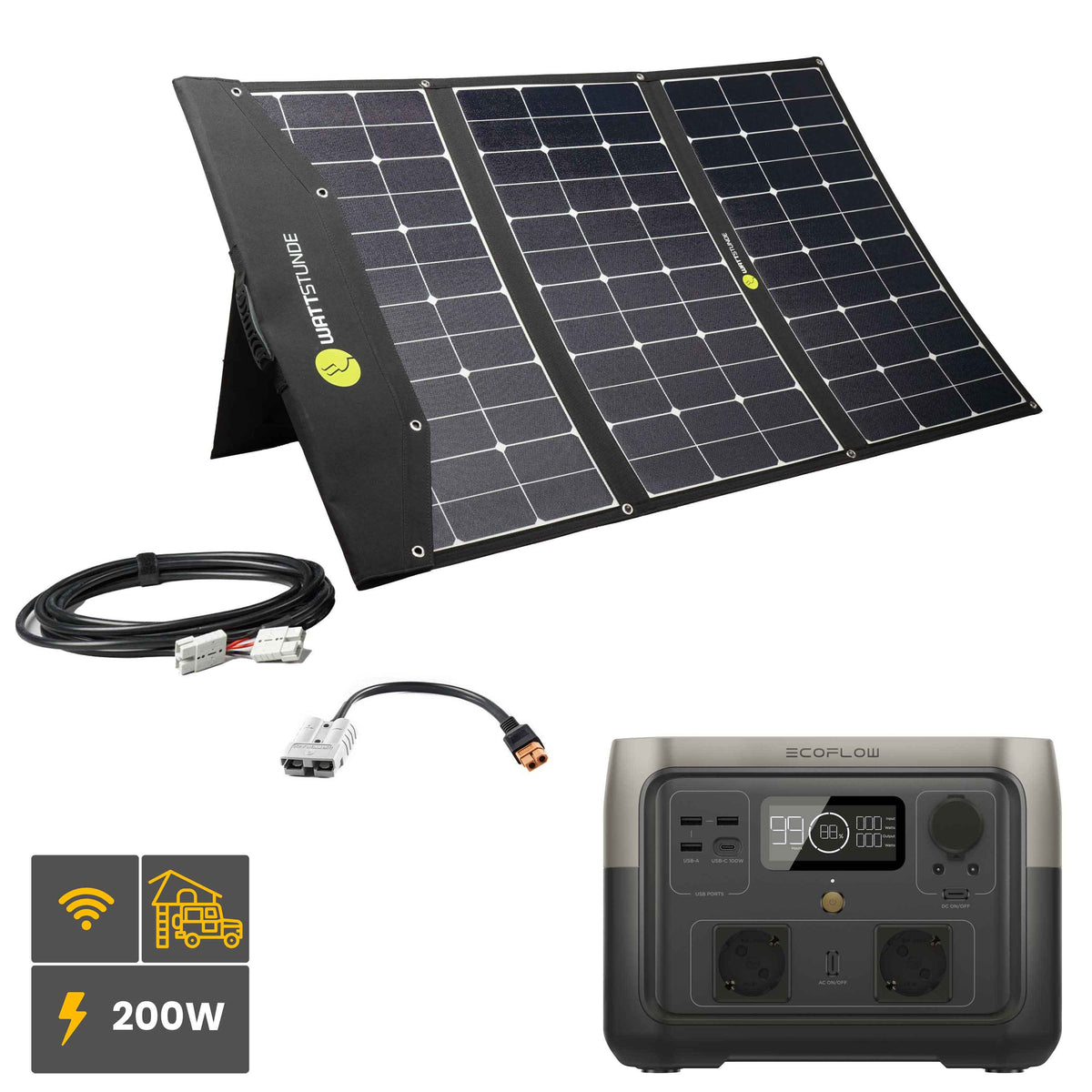 EcoFlow RIVER 2 MAX Powerstation Bundle mit WATTSTUNDE SOLA Ease 200W SunFolder Solartasche