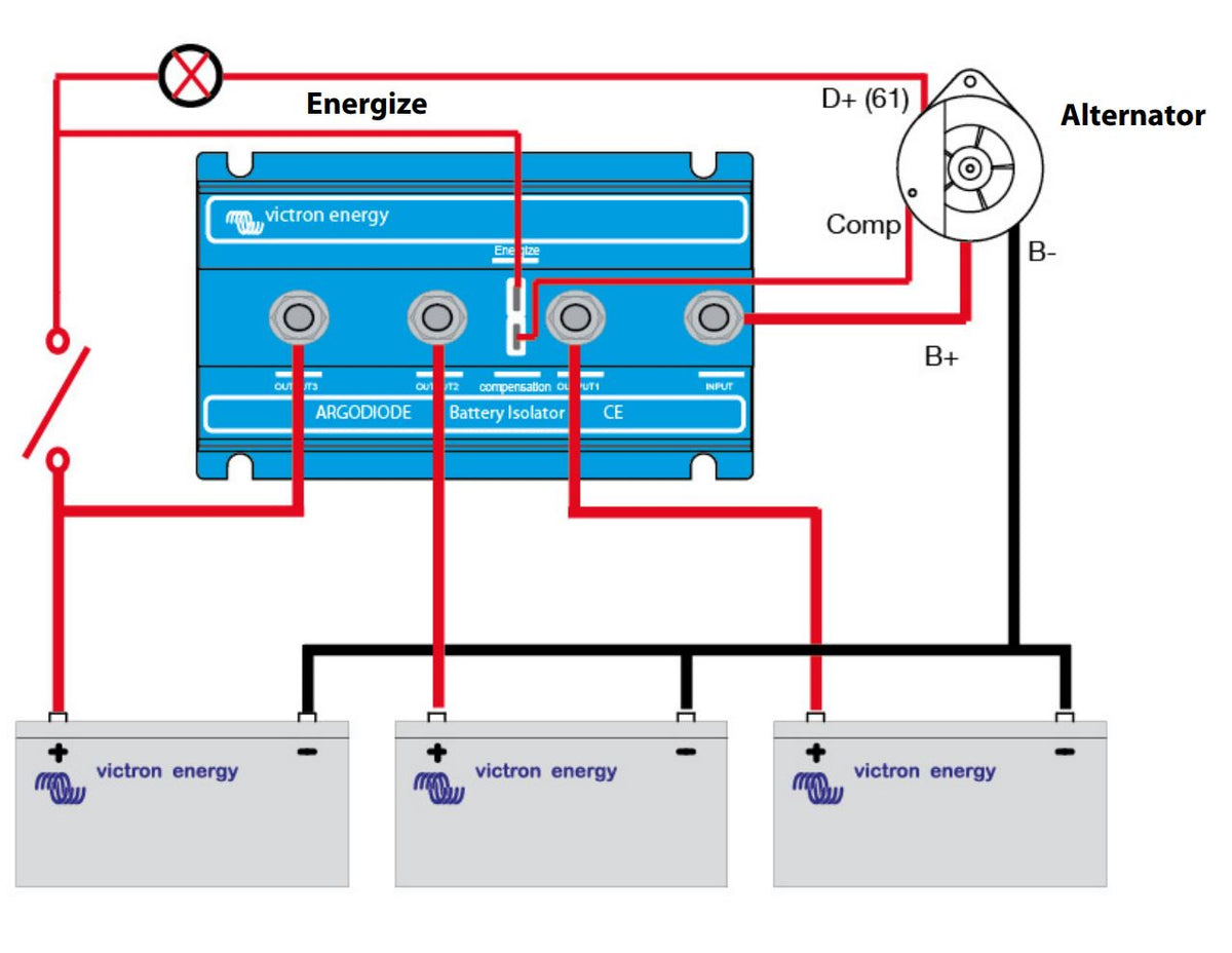 Victron Argodiode 80-2SC Batterie Trenndiode 80A für 2 Batterien