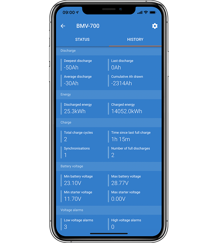 Victron Battery Monitor BMV-700