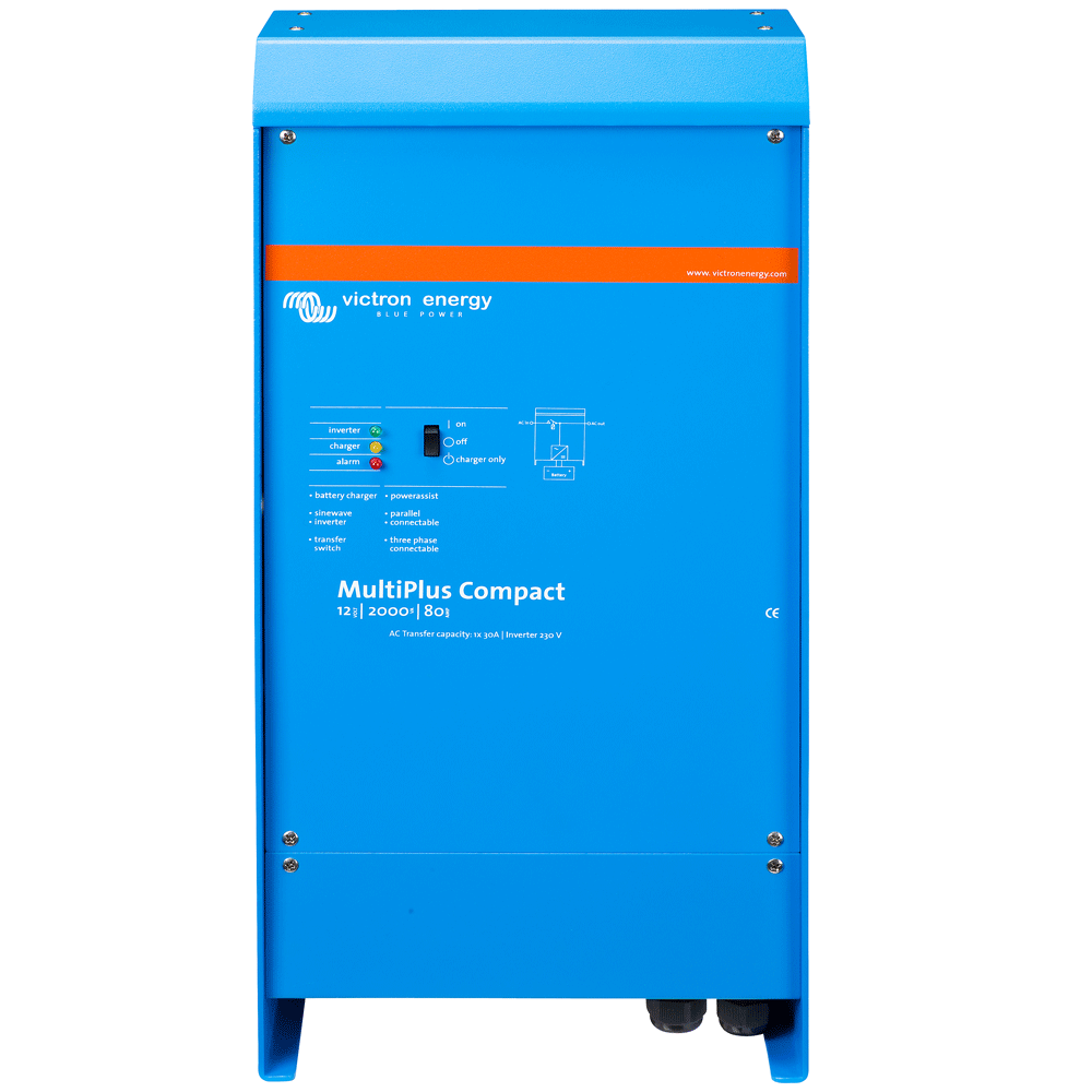 WATTSTUNDE® Wohnmobil Power-Set 1600 W Smart