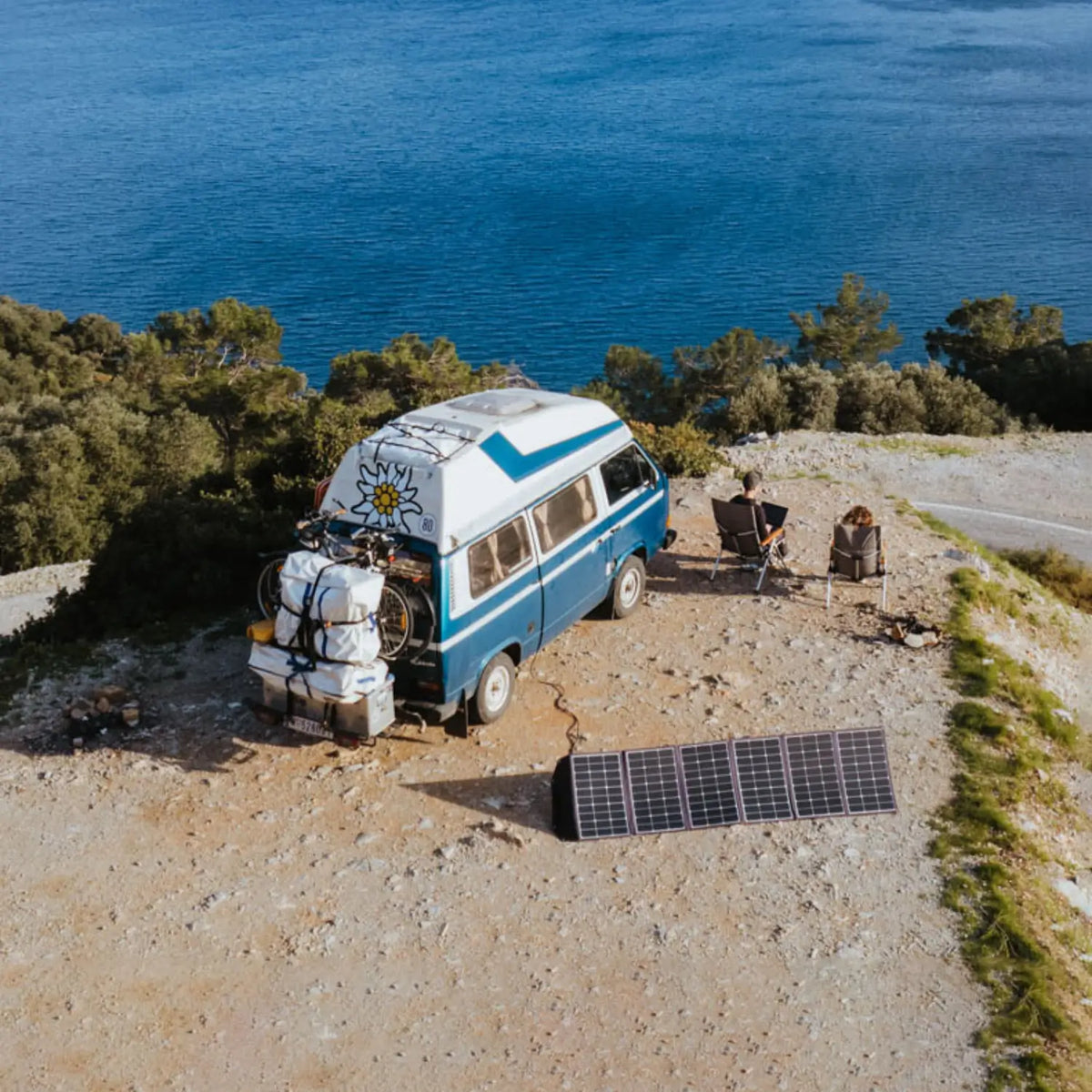 Stromversorgung im Wohnmobil – Komponenten im Fokus: Einführung in die Stromversorgung im Wohnmobil