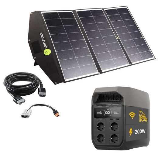 EcoFlow DELTA 3 Powerstation Bundle mit WATTSTUNDE SunFolder Solartasche WATTSTUNDE SunFolder 200 W