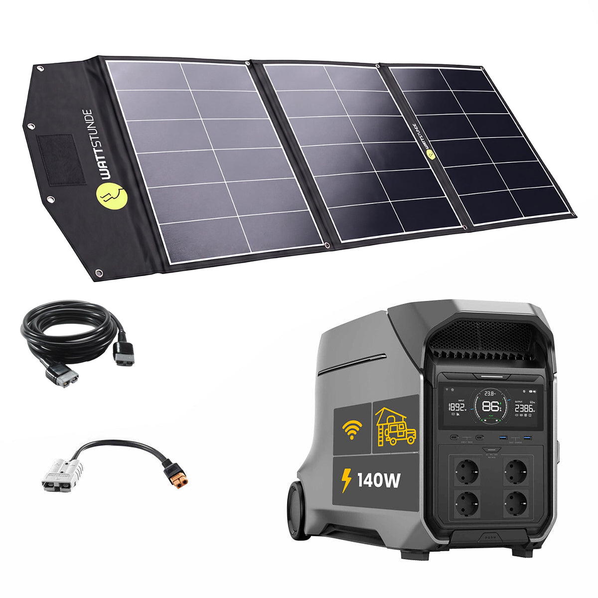 EcoFlow DELTA PRO 3 Powerstation Bundle mit WATTSTUNDE® SOLA Ease+ 140W SunFolder Solartasche