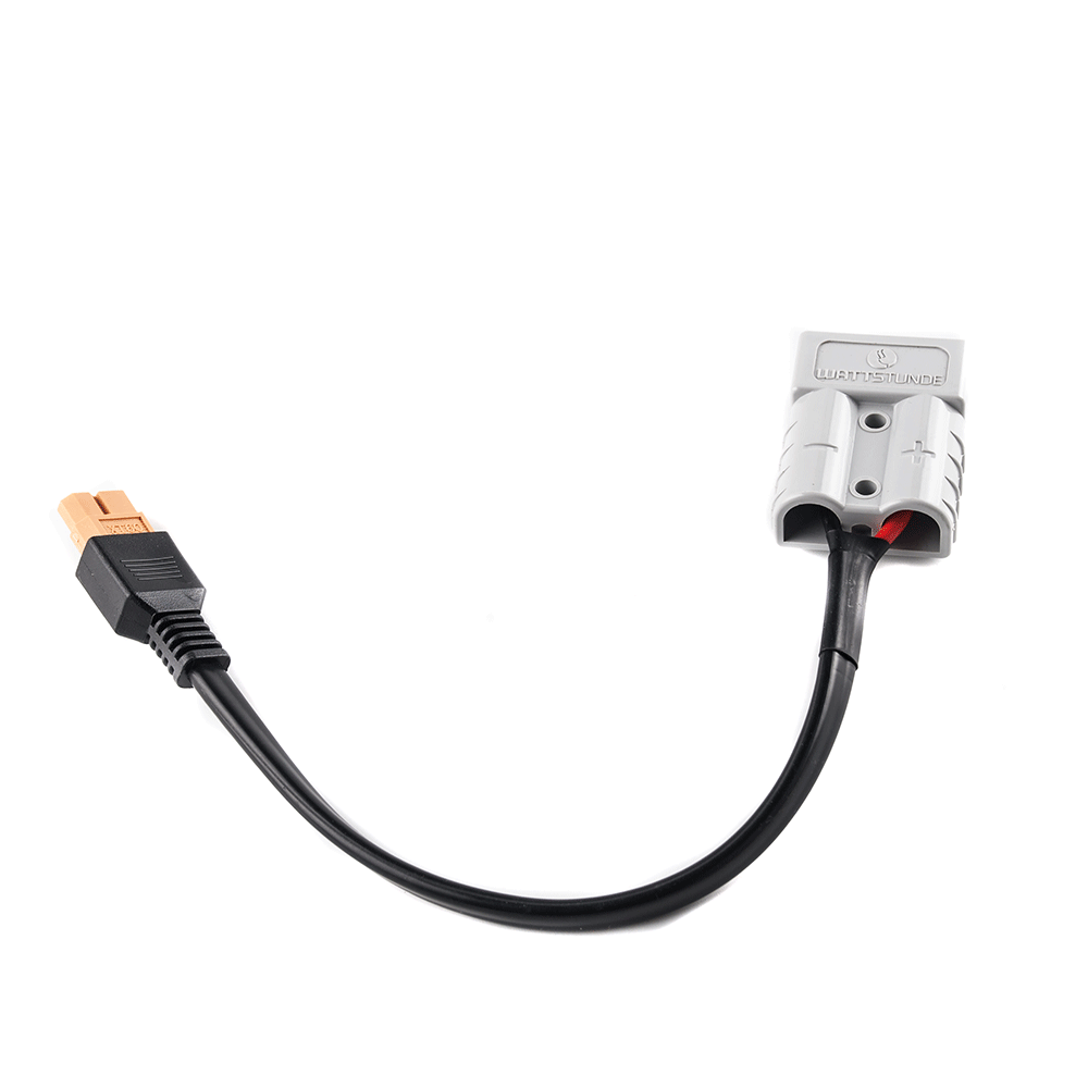EcoFlow RIVER 2 MAX Powerstation Bundle mit WATTSTUNDE SOLA Ease 200W SunFolder Solartasche