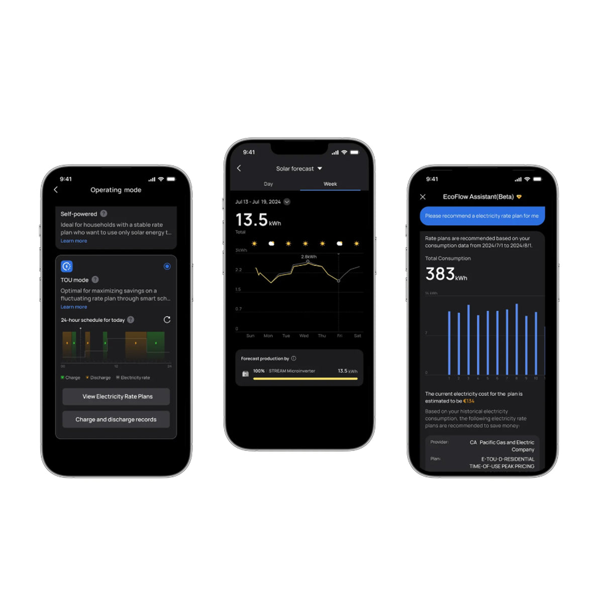 EcoFlow STREAM Max Set mit Zusatzakku STREAM Max